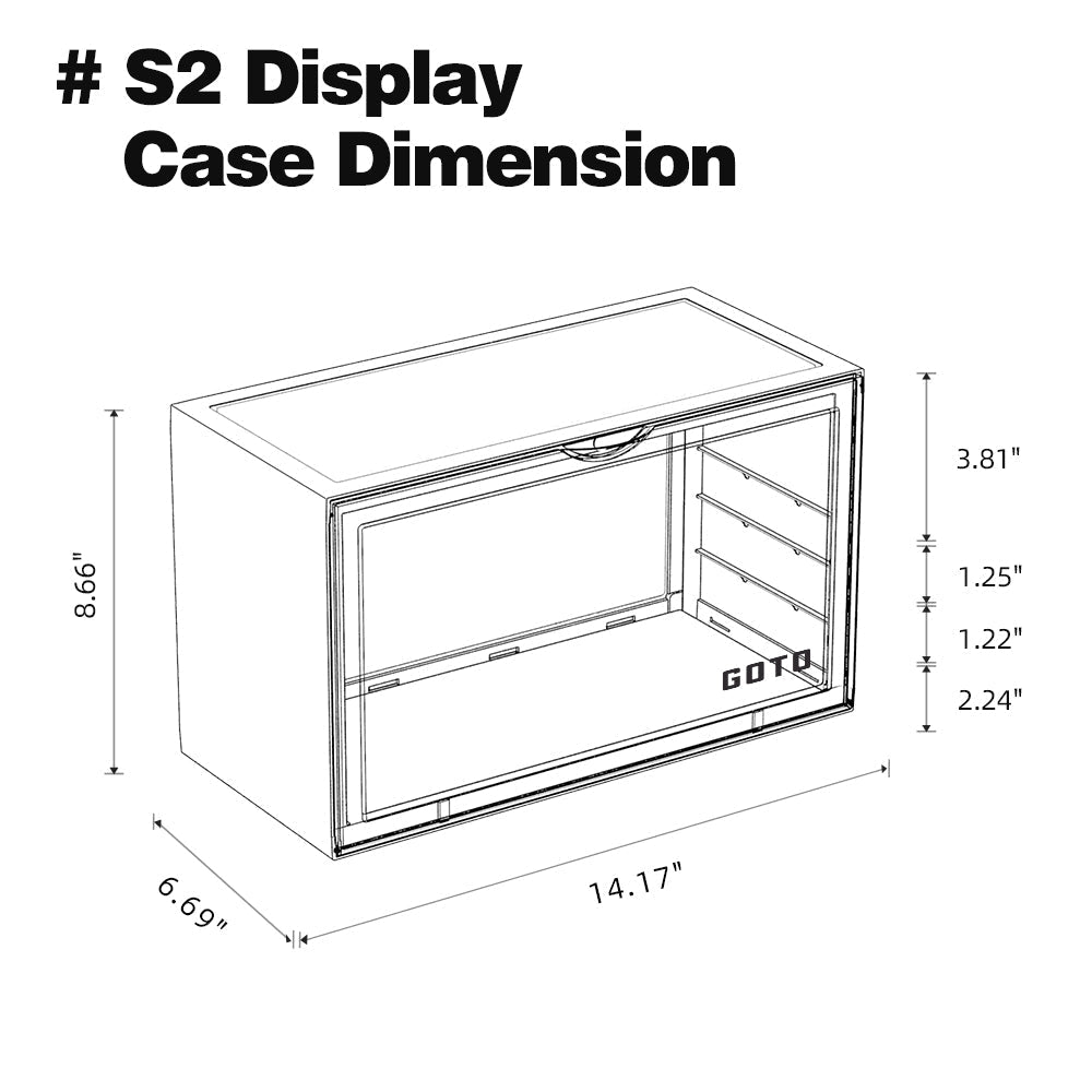 [GOTO] “S2” - Display Case